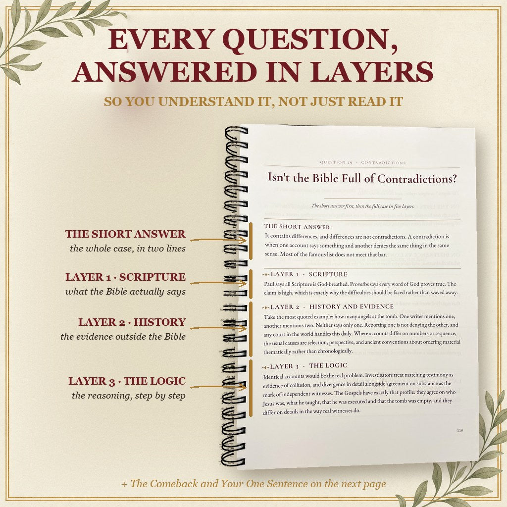 A real lesson page: the short answer and layers 1 to 3