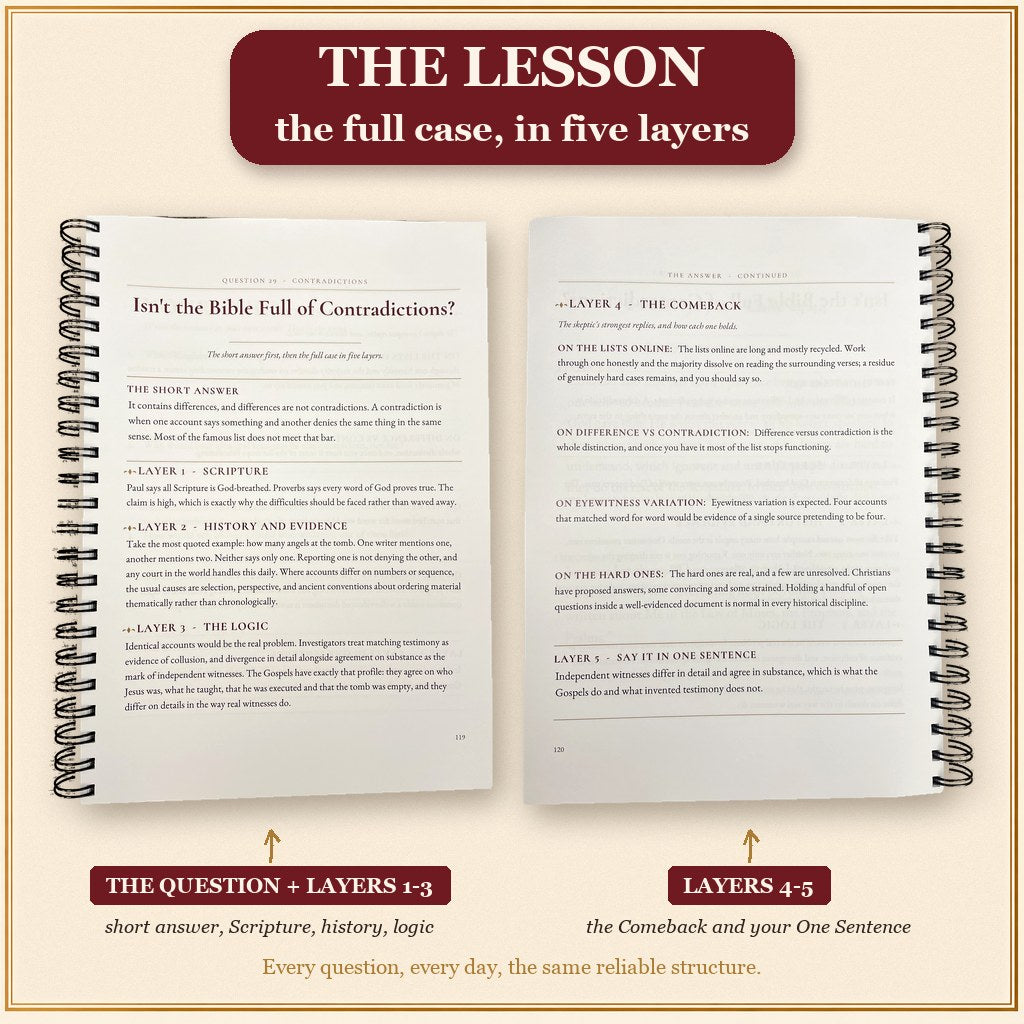 The lesson: two pages, five layers